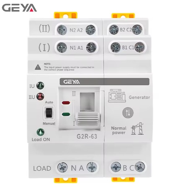 GEYA Type G2R‑63 ATS